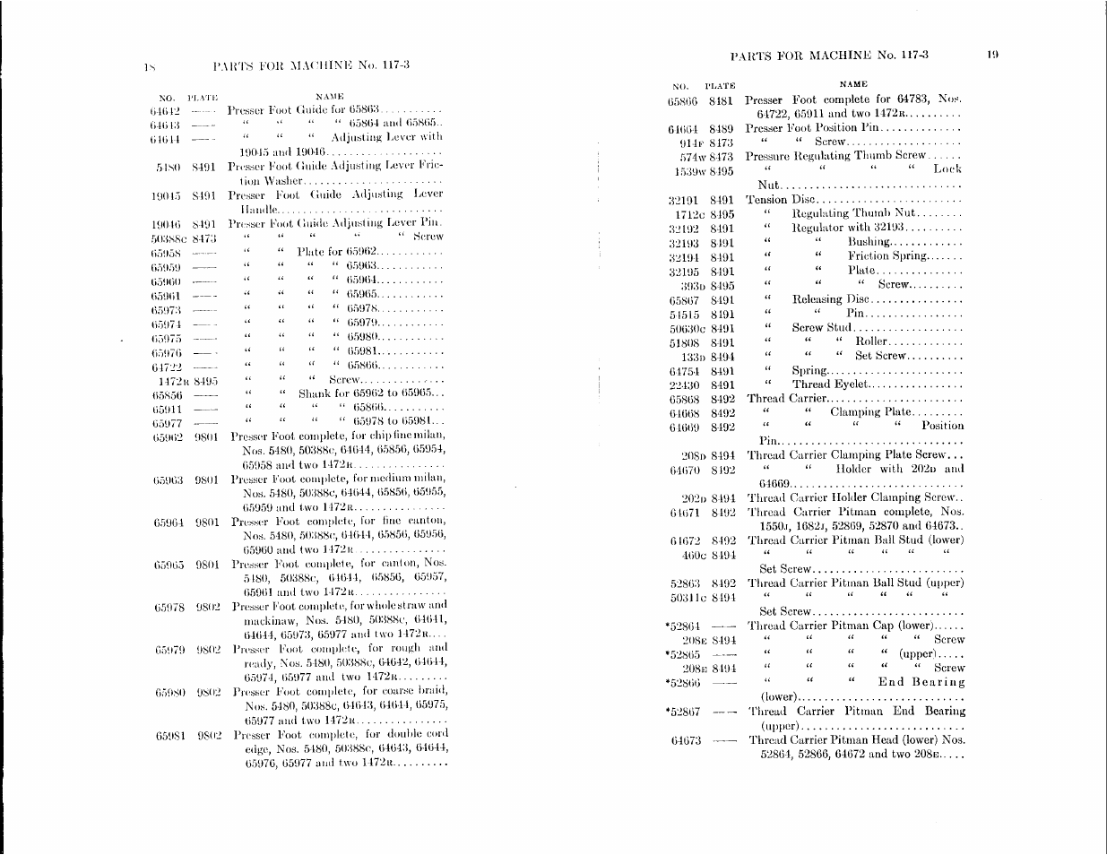 SINGER 117-4 User Manual | Page 9 / 39