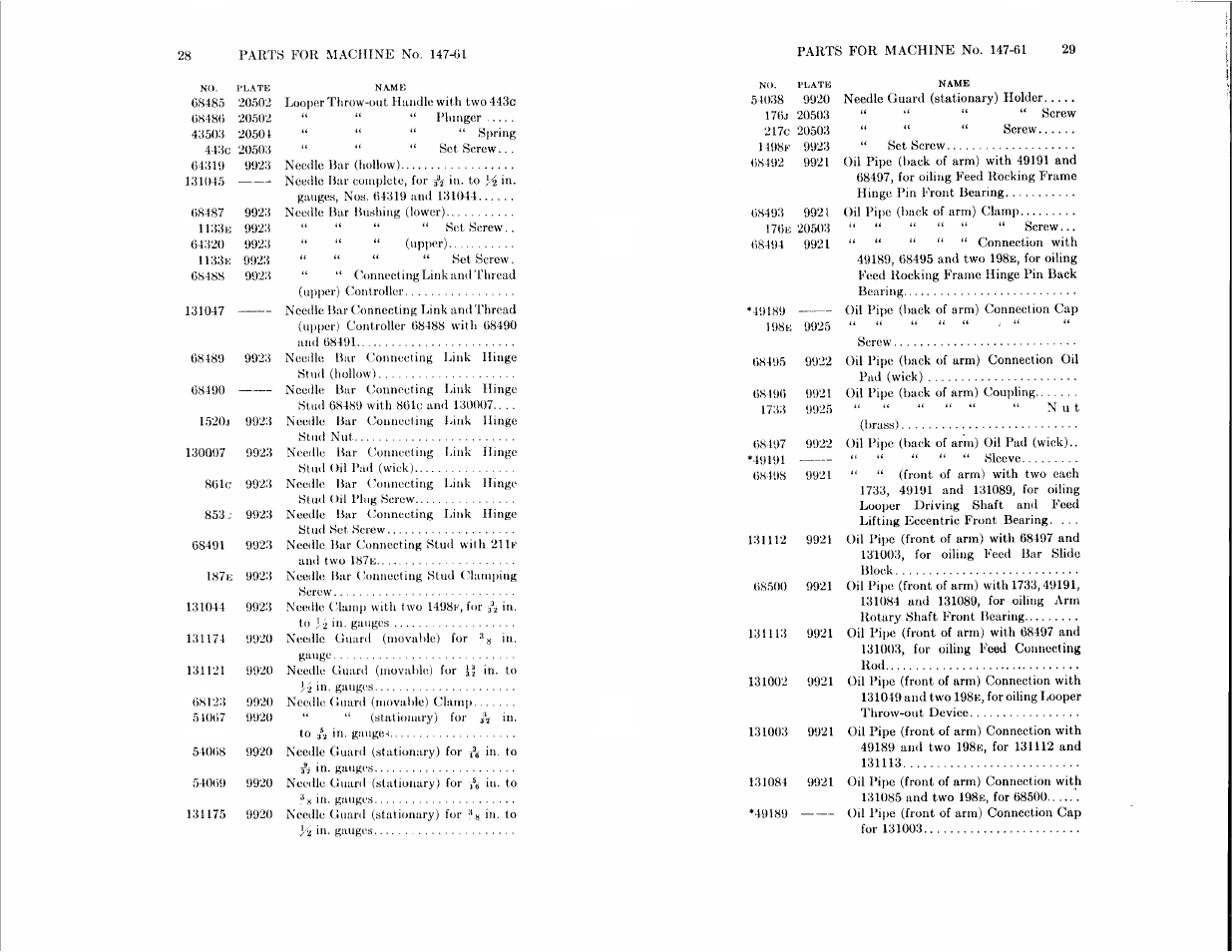 SINGER 147-60 User Manual | Page 14 / 46