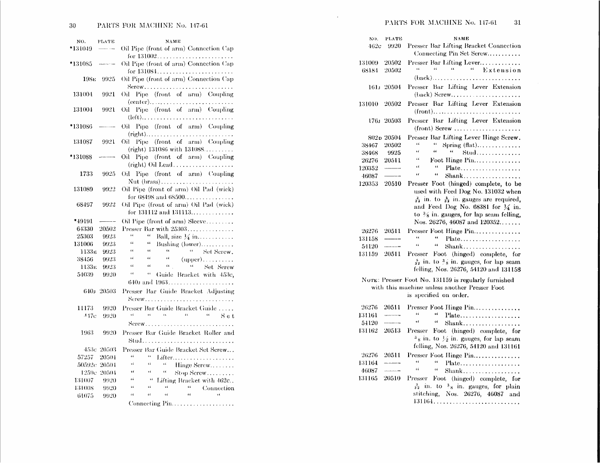 SINGER 147-60 User Manual | Page 15 / 46