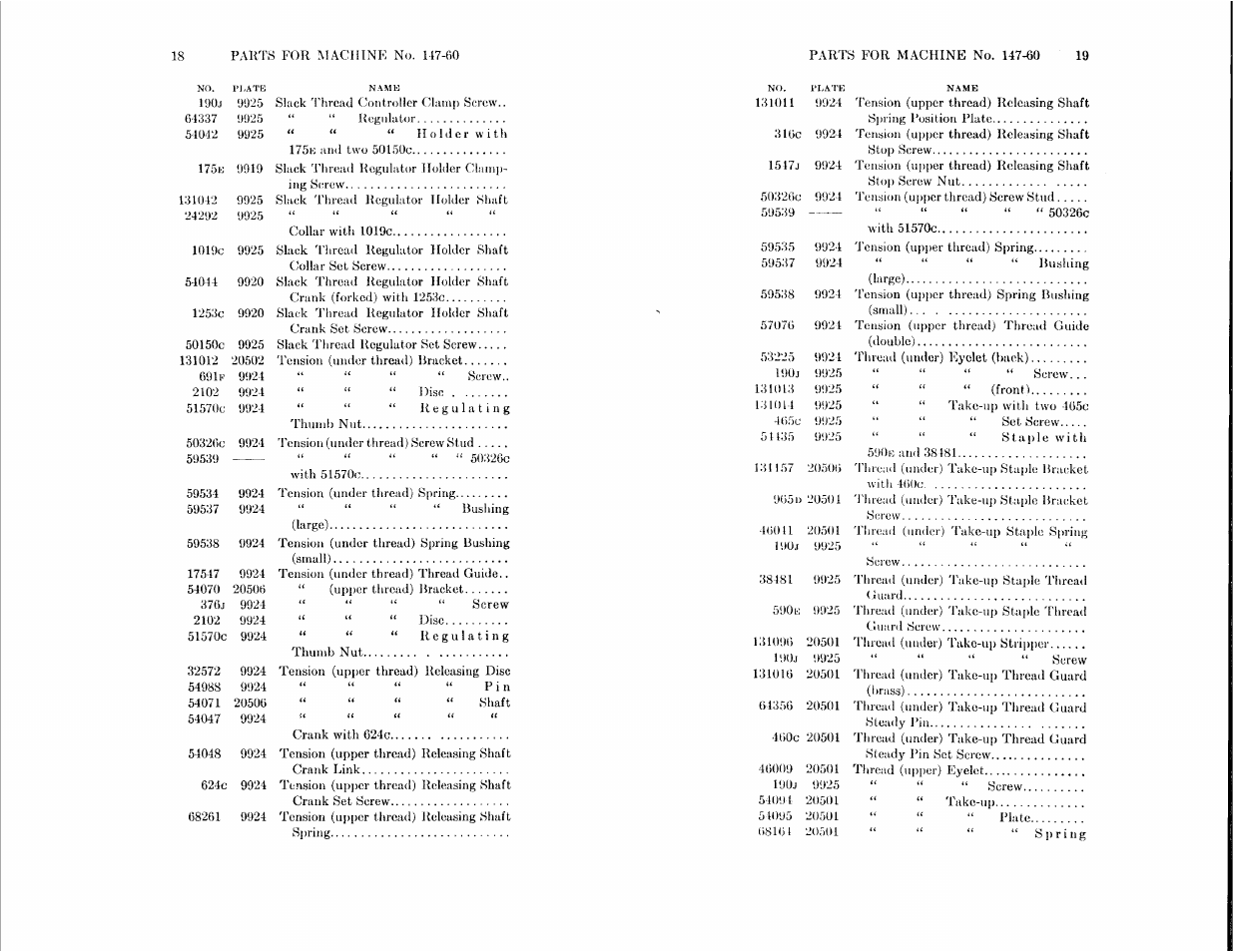 SINGER 147-60 User Manual | Page 9 / 46