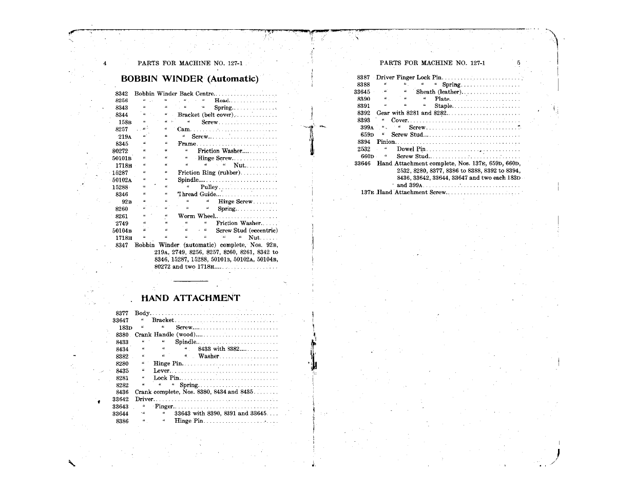 Bobbin winder (automatic), Hand attachment | SINGER 127-1 User Manual | Page 5 / 5