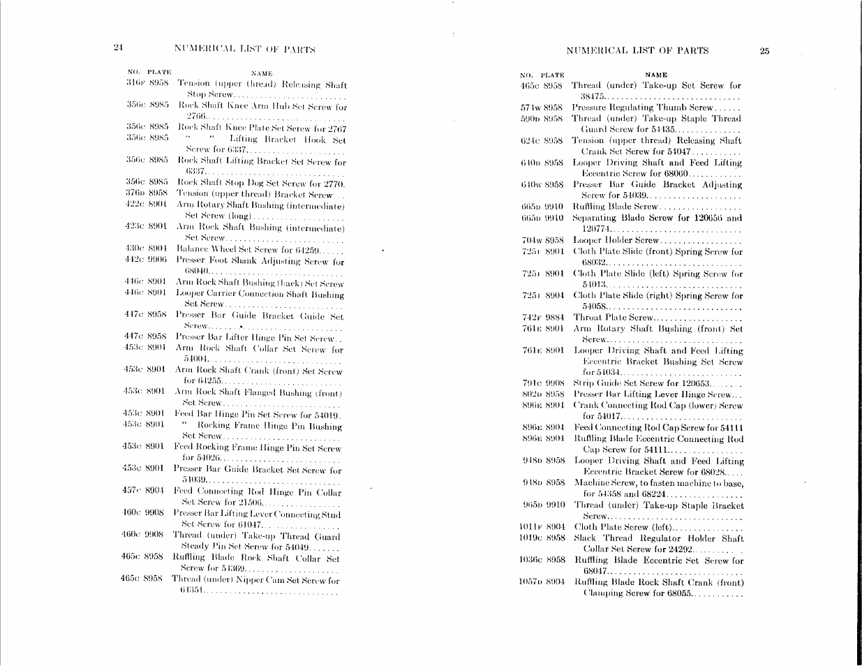 SINGER 147-36 User Manual | Page 12 / 32