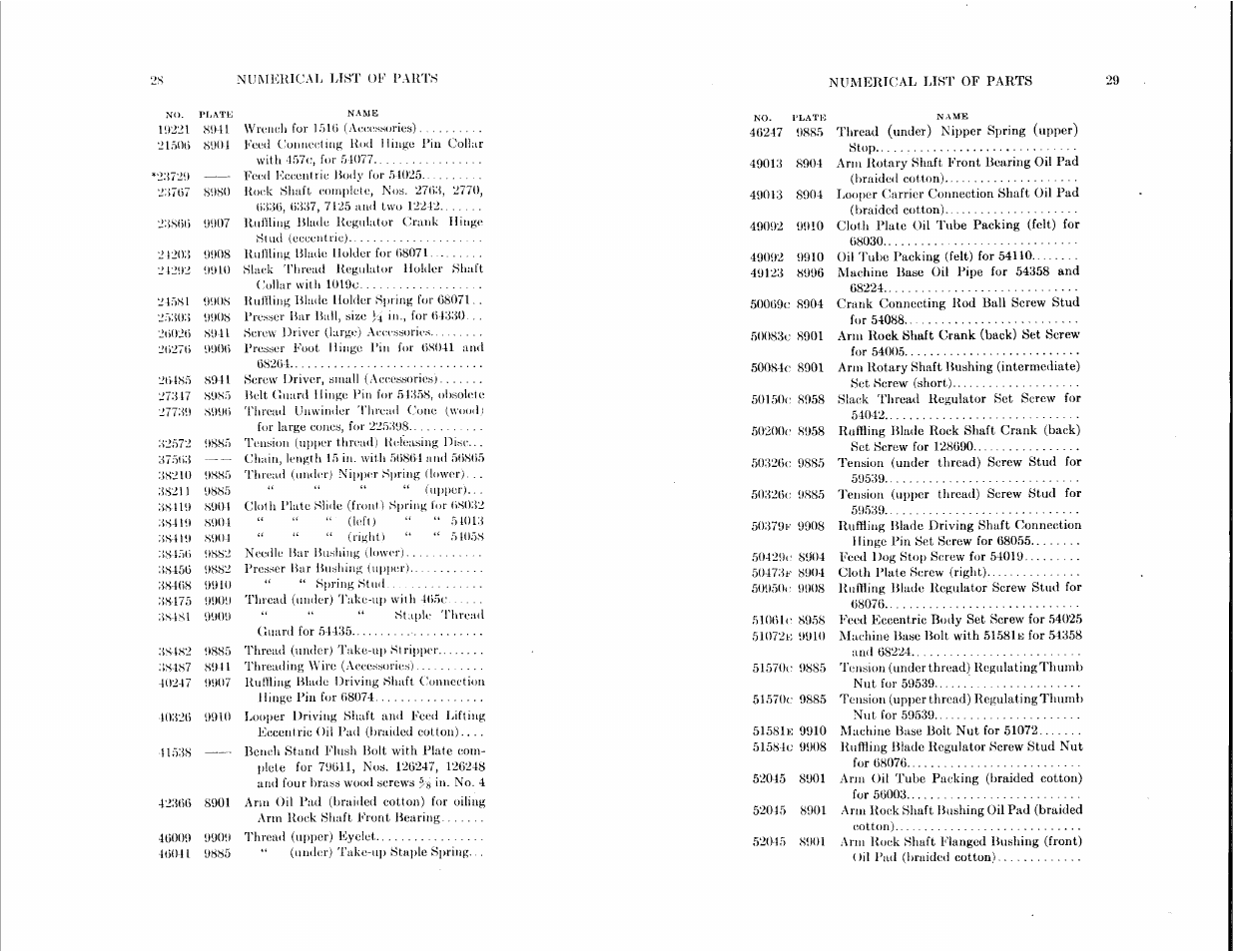 SINGER 147-36 User Manual | Page 14 / 32