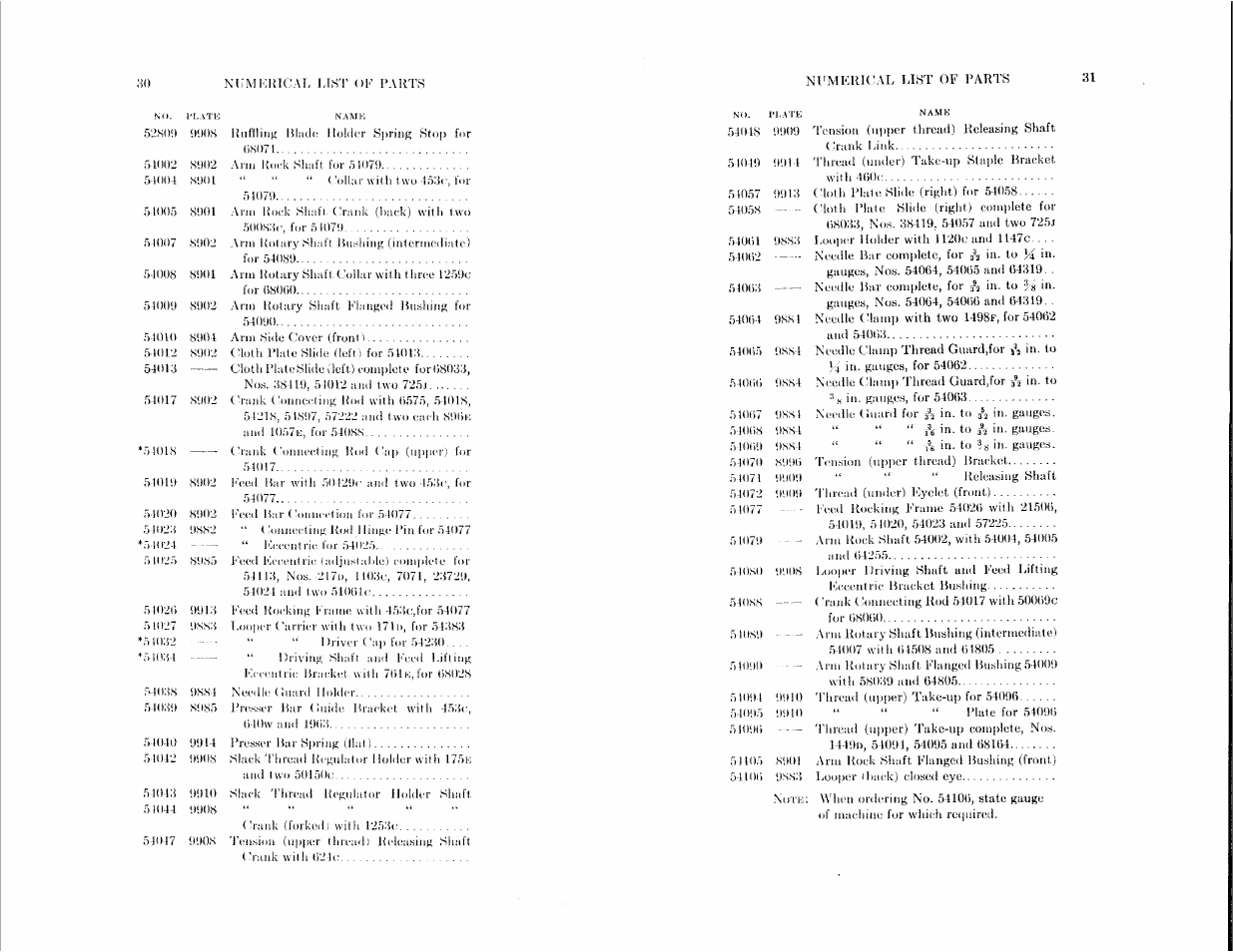 SINGER 147-36 User Manual | Page 15 / 32