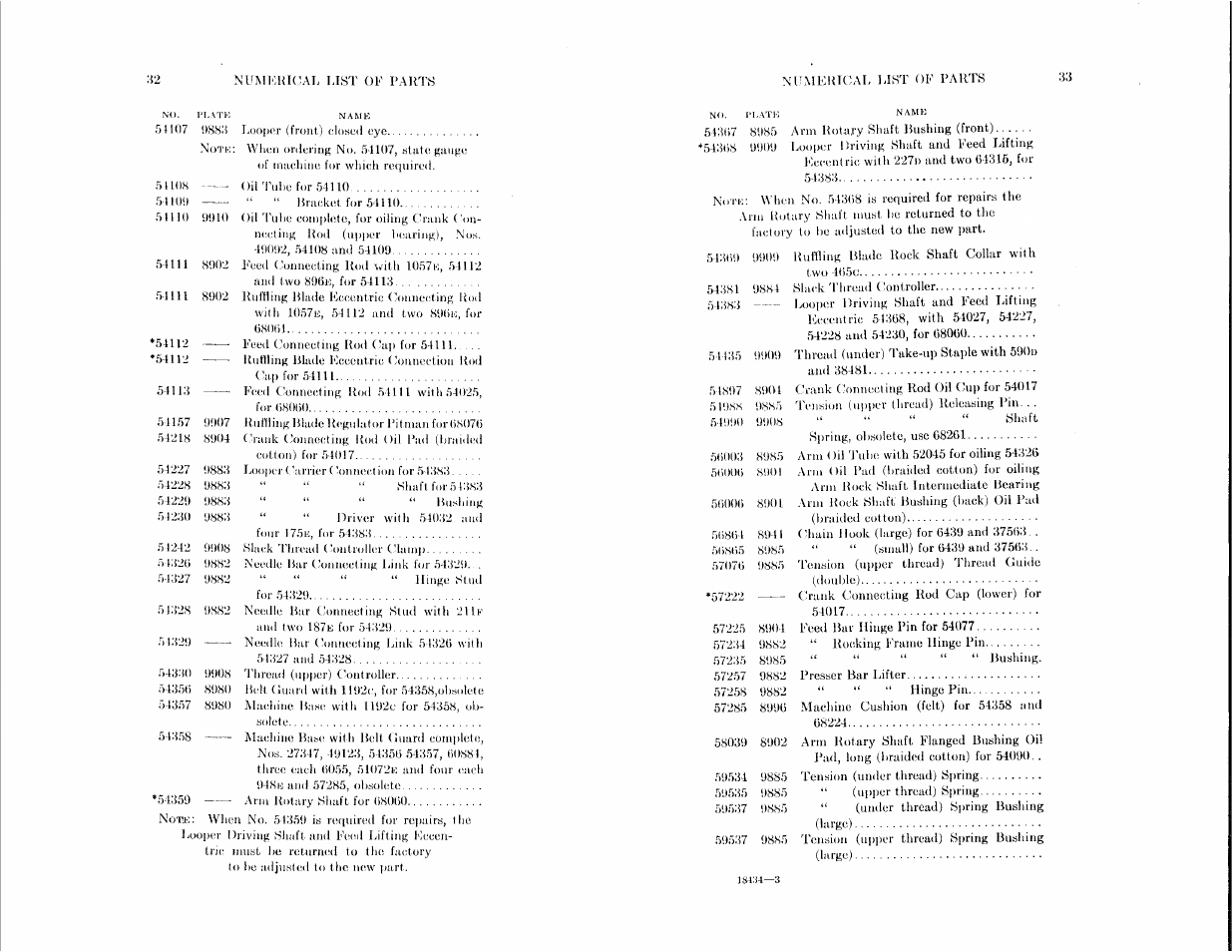 SINGER 147-36 User Manual | Page 16 / 32