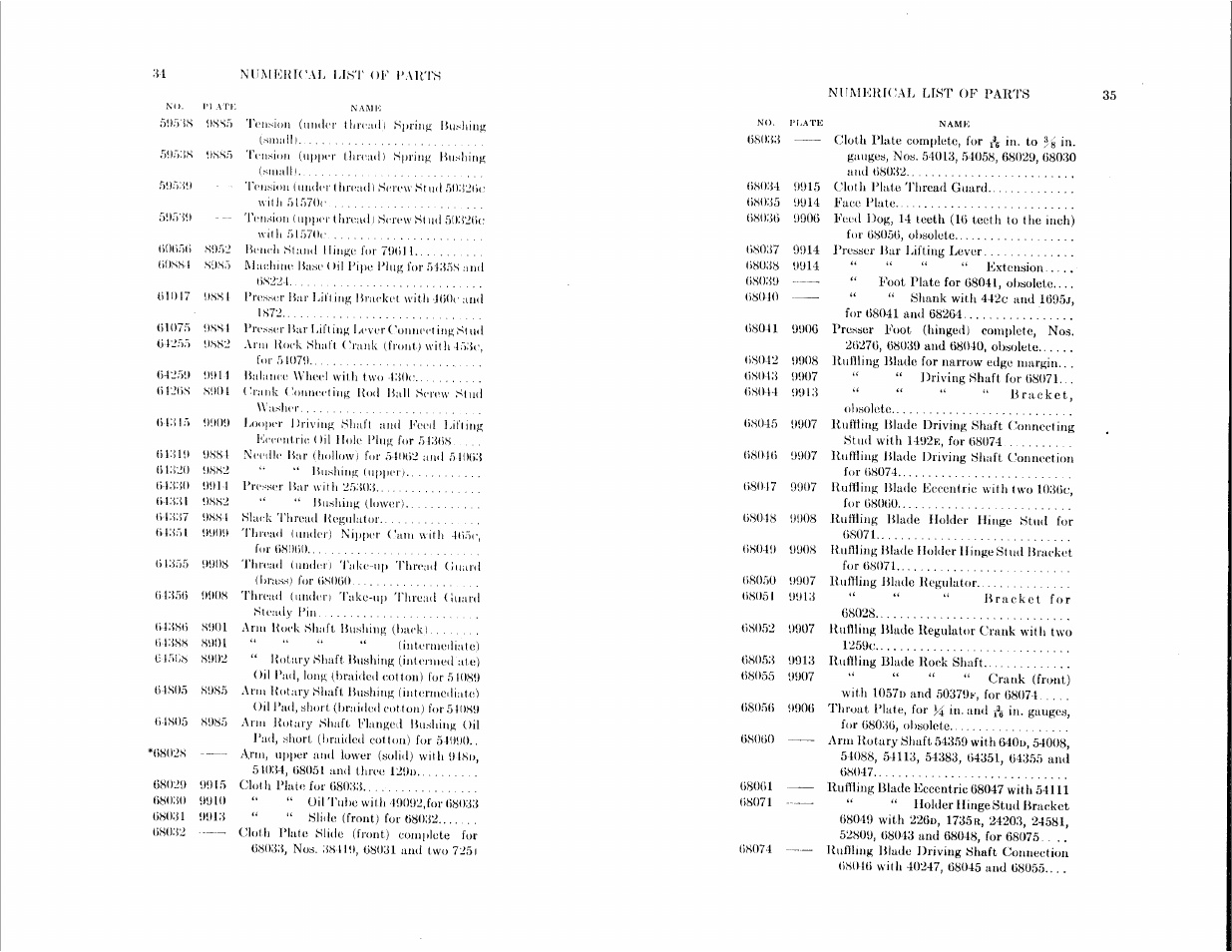 SINGER 147-36 User Manual | Page 17 / 32