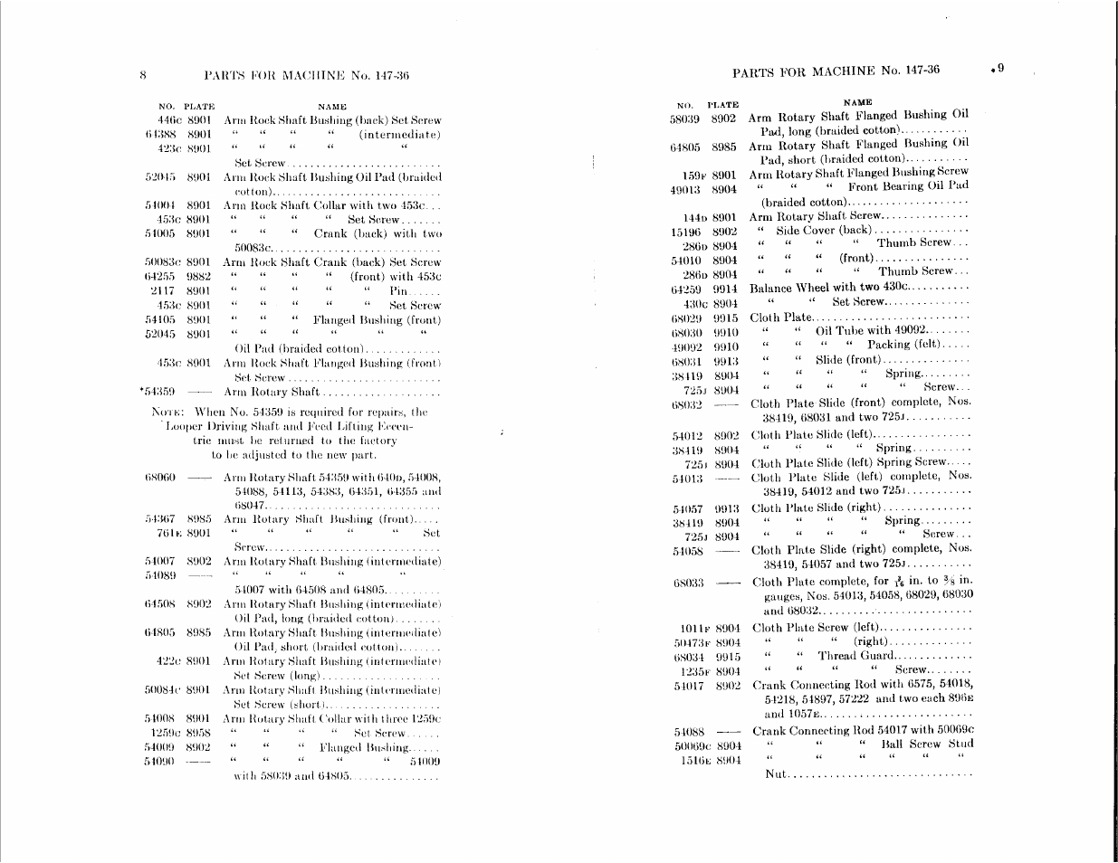 SINGER 147-36 User Manual | Page 4 / 32