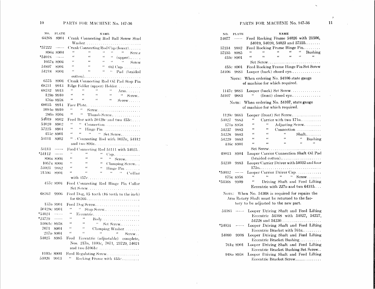 SINGER 147-36 User Manual | Page 5 / 32