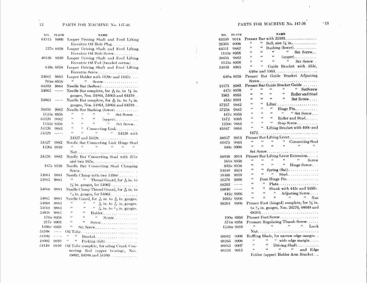 SINGER 147-36 User Manual | Page 6 / 32