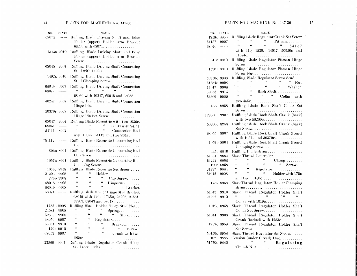 SINGER 147-36 User Manual | Page 7 / 32