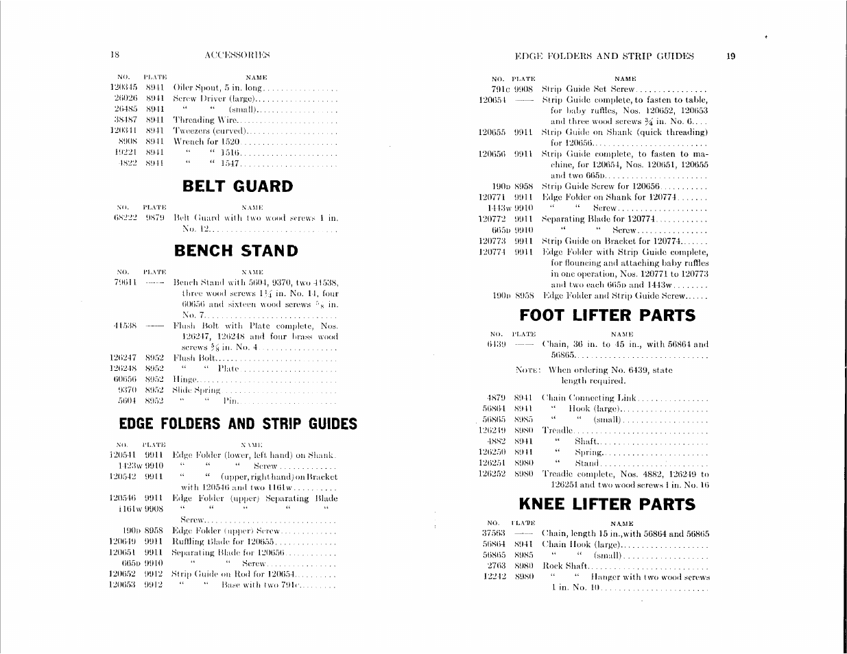 Bench stand, Edge folders and strip guides, Ench | Tand, Olders, Trip, Uides, Belt guard, Foot lifter parts, Knee lifter parts | SINGER 147-36 User Manual | Page 9 / 32