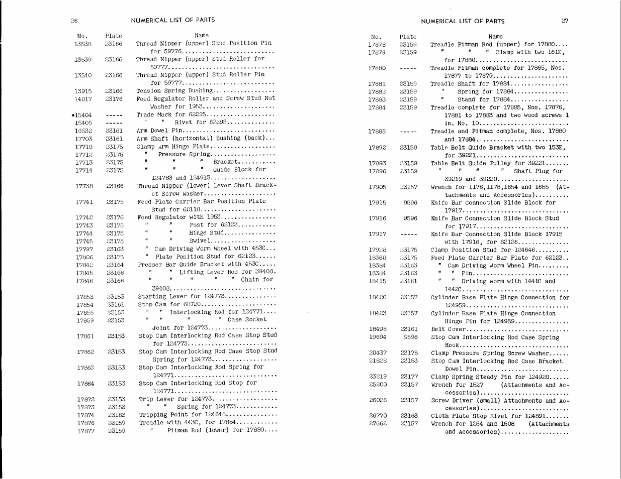 SINGER 114-31 User Manual | Page 13 / 24