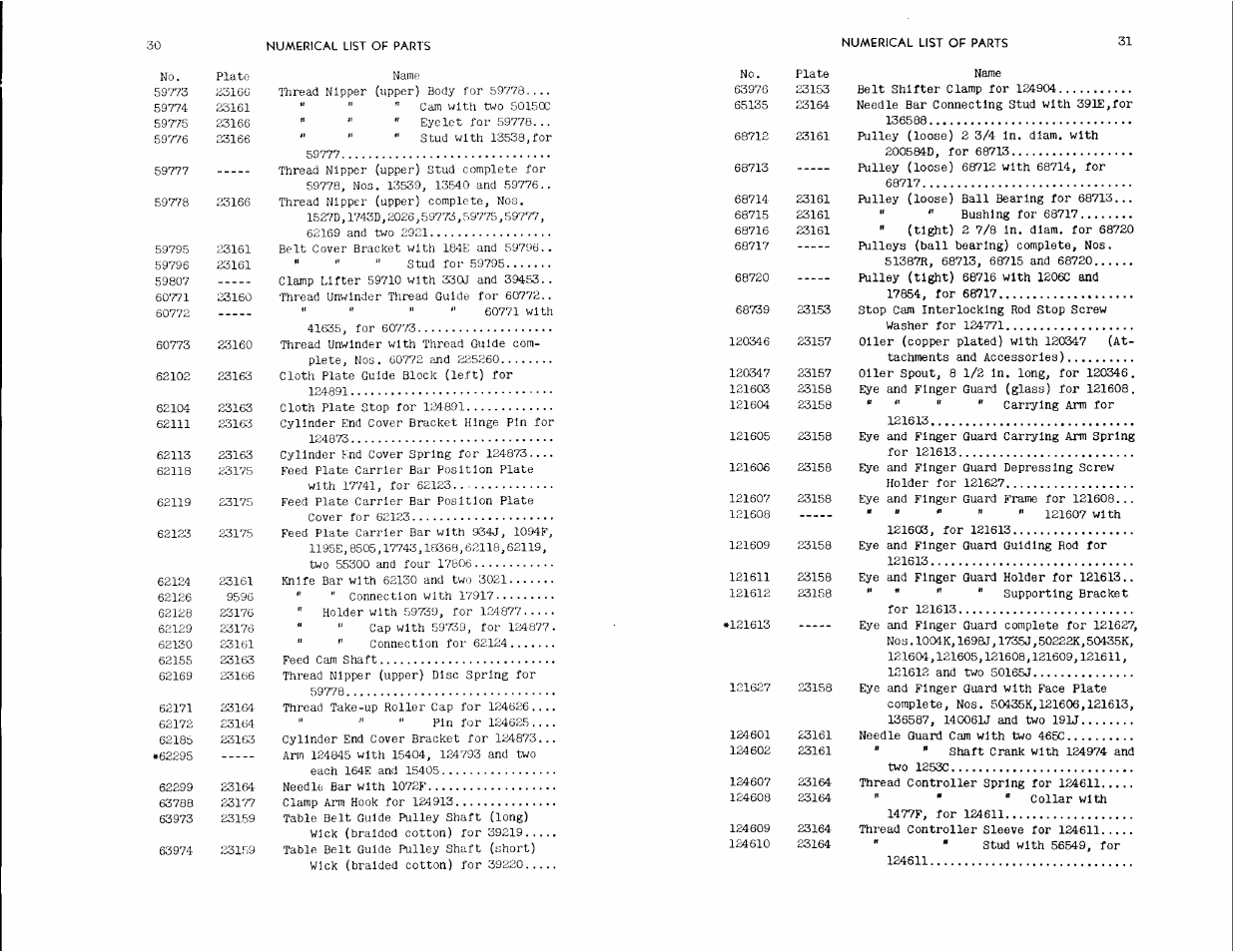 SINGER 114-31 User Manual | Page 15 / 24