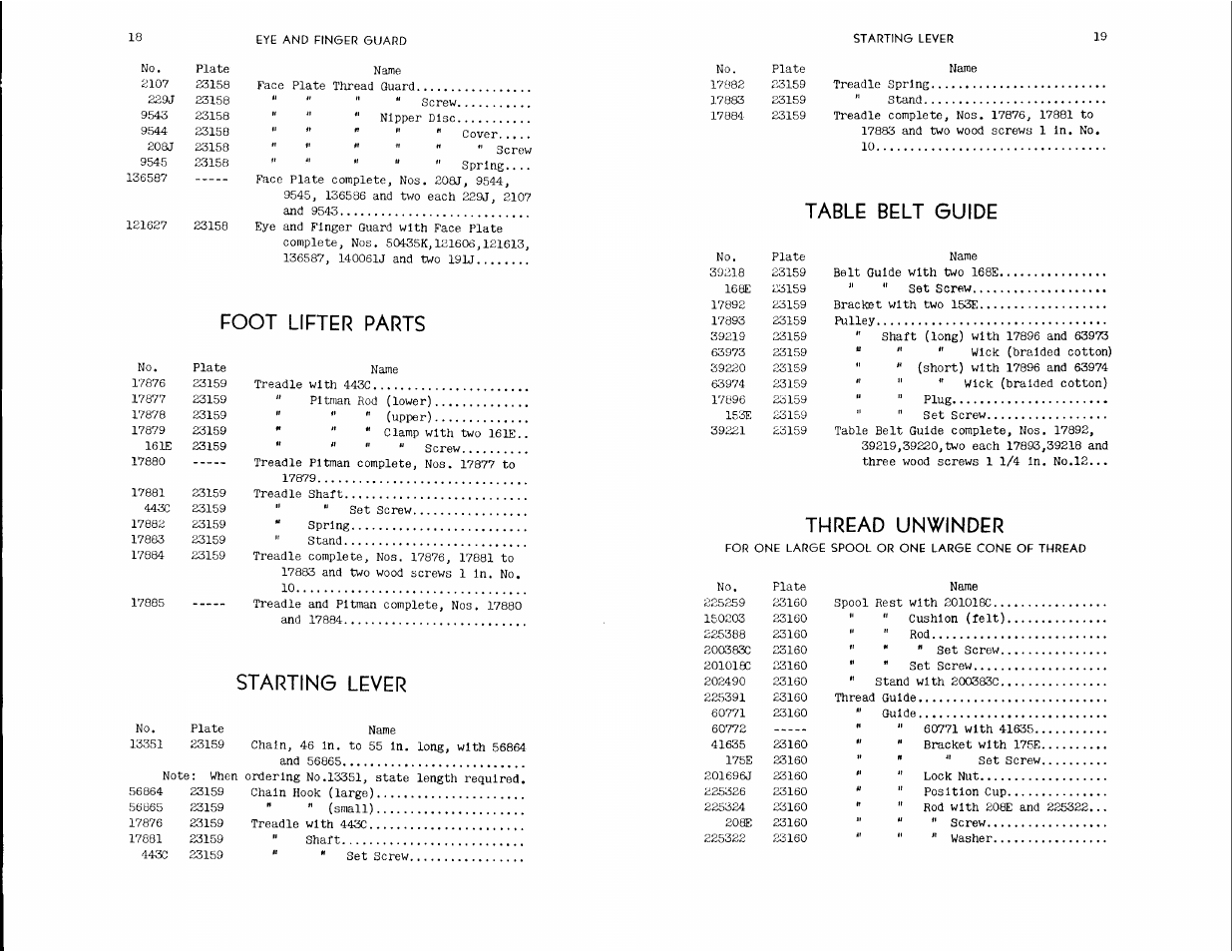 Foot lifter parts, Starting lever, Table belt guide | Thread unwinder | SINGER 114-31 User Manual | Page 9 / 24