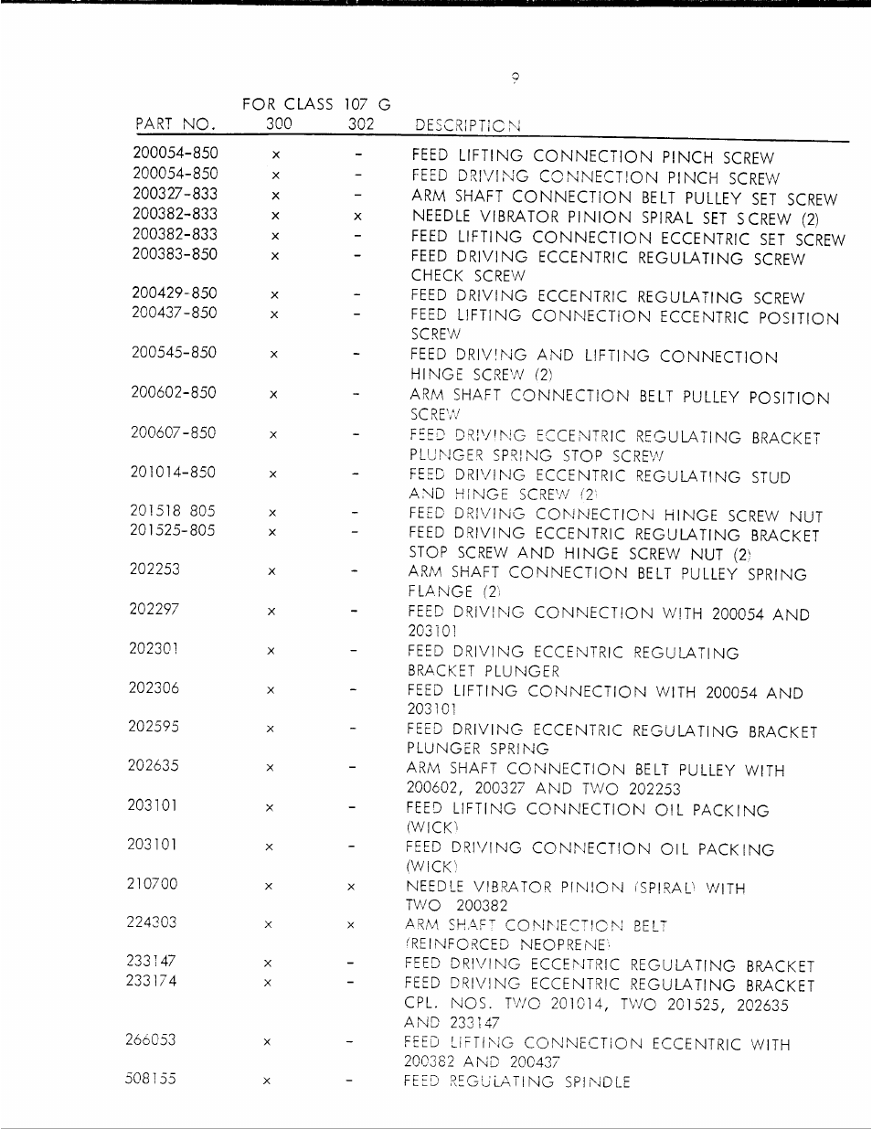 A r m | SINGER 107 302 User Manual | Page 10 / 26