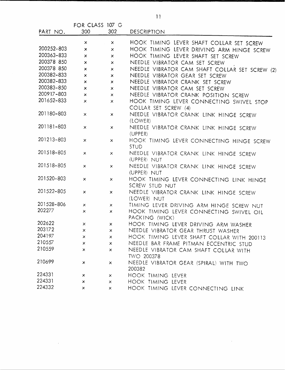 SINGER 107 302 User Manual | Page 12 / 26