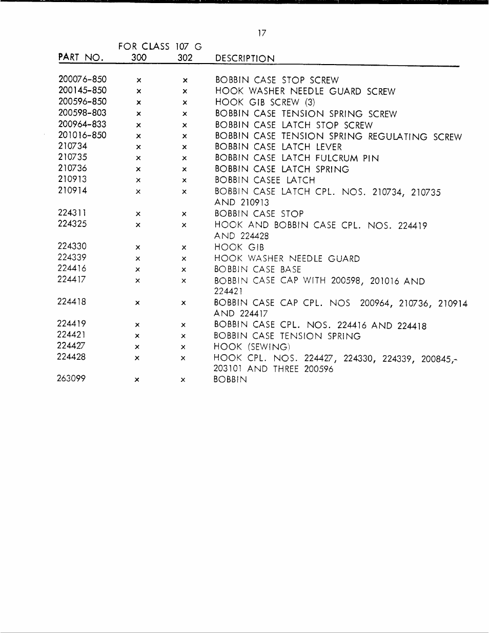 SINGER 107 302 User Manual | Page 19 / 26