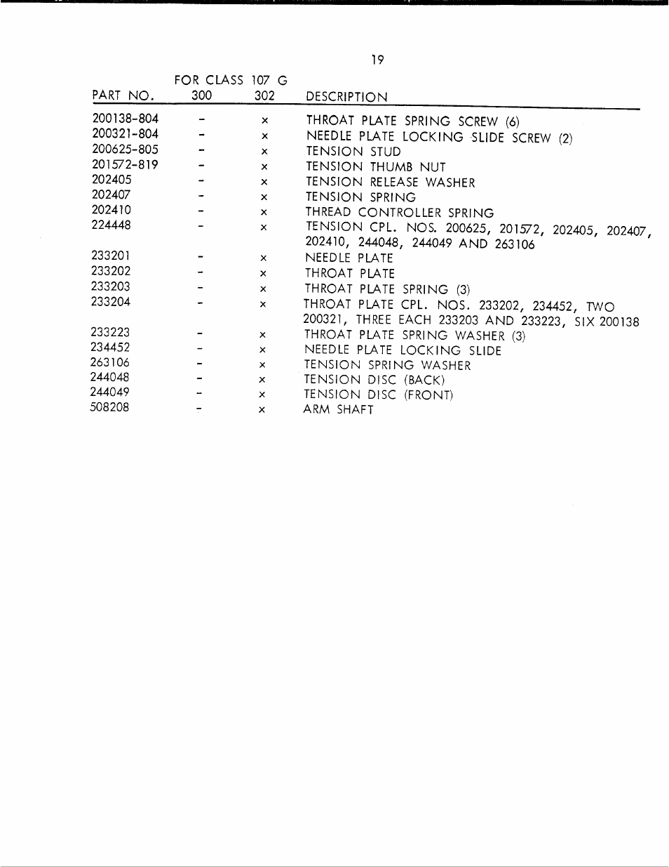 SINGER 107 302 User Manual | Page 21 / 26