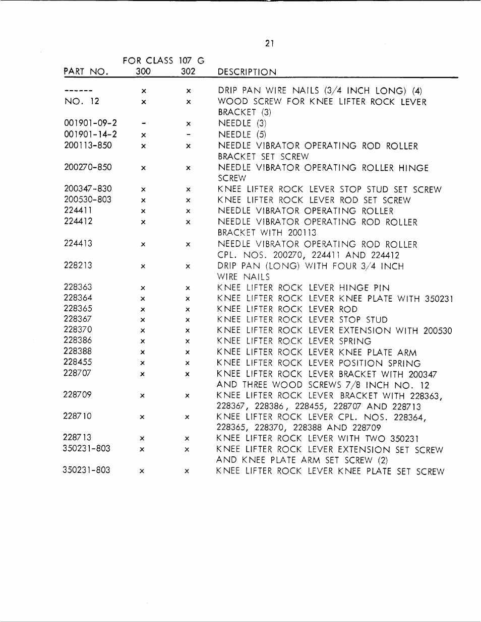 SINGER 107 302 User Manual | Page 23 / 26