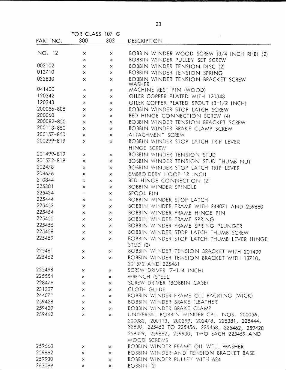 SINGER 107 302 User Manual | Page 25 / 26