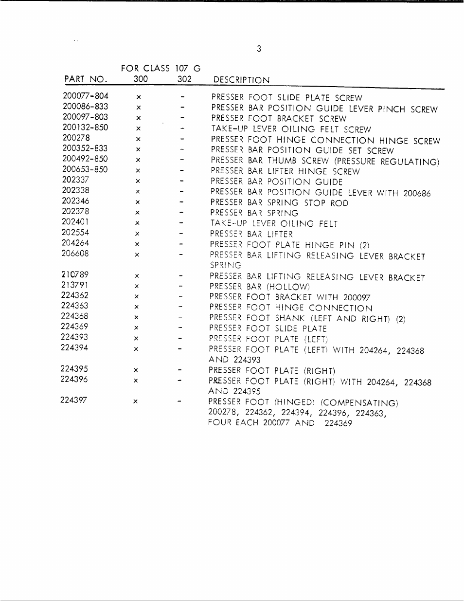 SINGER 107 302 User Manual | Page 4 / 26