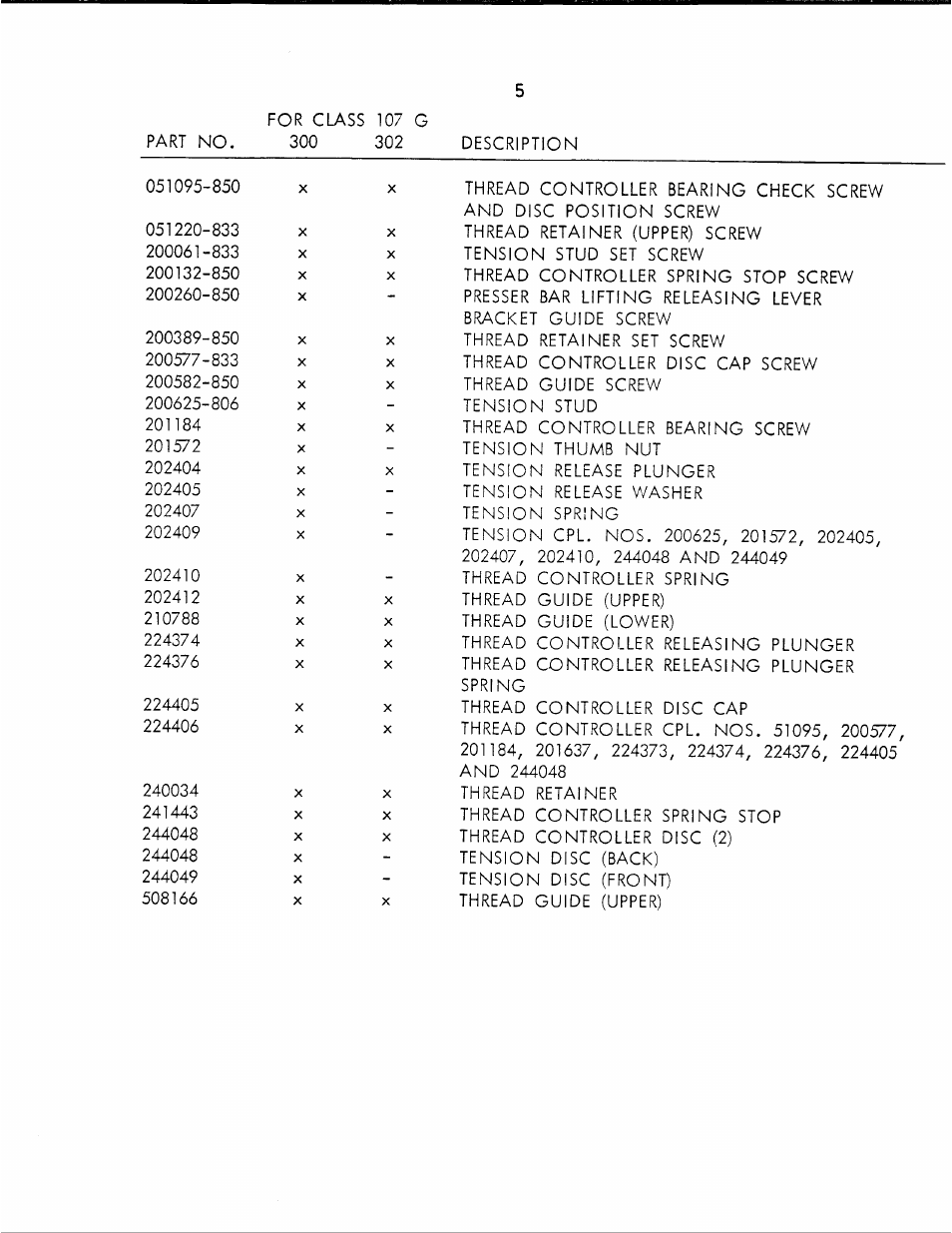 SINGER 107 302 User Manual | Page 6 / 26