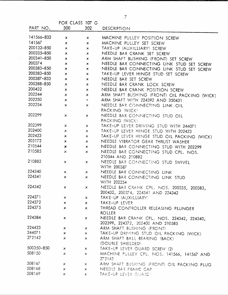 SINGER 107 302 User Manual | Page 8 / 26