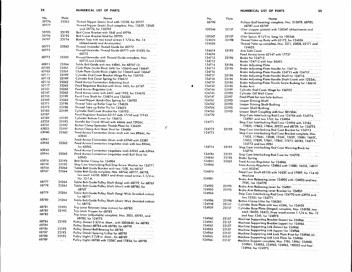 SINGER 114-56 User Manual | Page 13 / 22