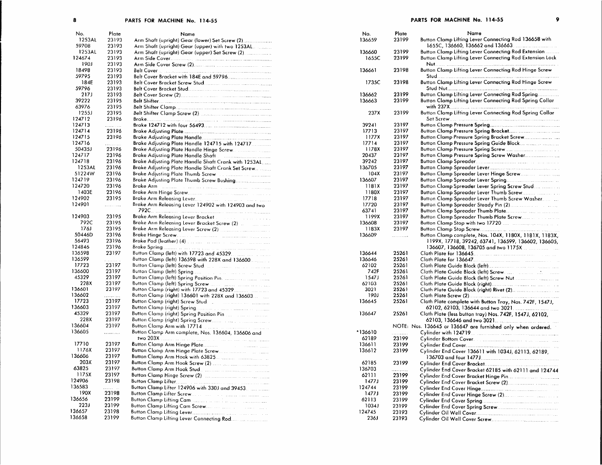 SINGER 114-56 User Manual | Page 5 / 22