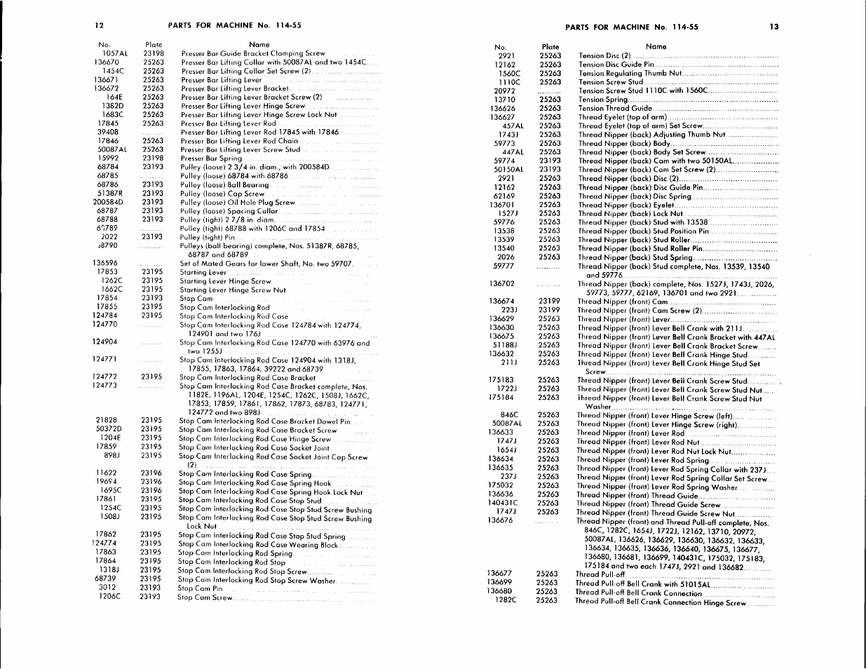 SINGER 114-56 User Manual | Page 7 / 22