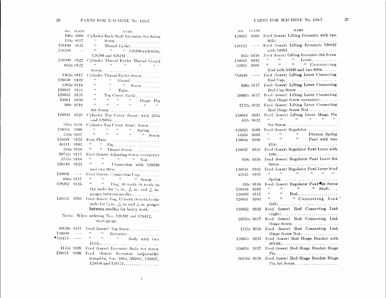 SINGER 148-4 User Manual | Page 13 / 51