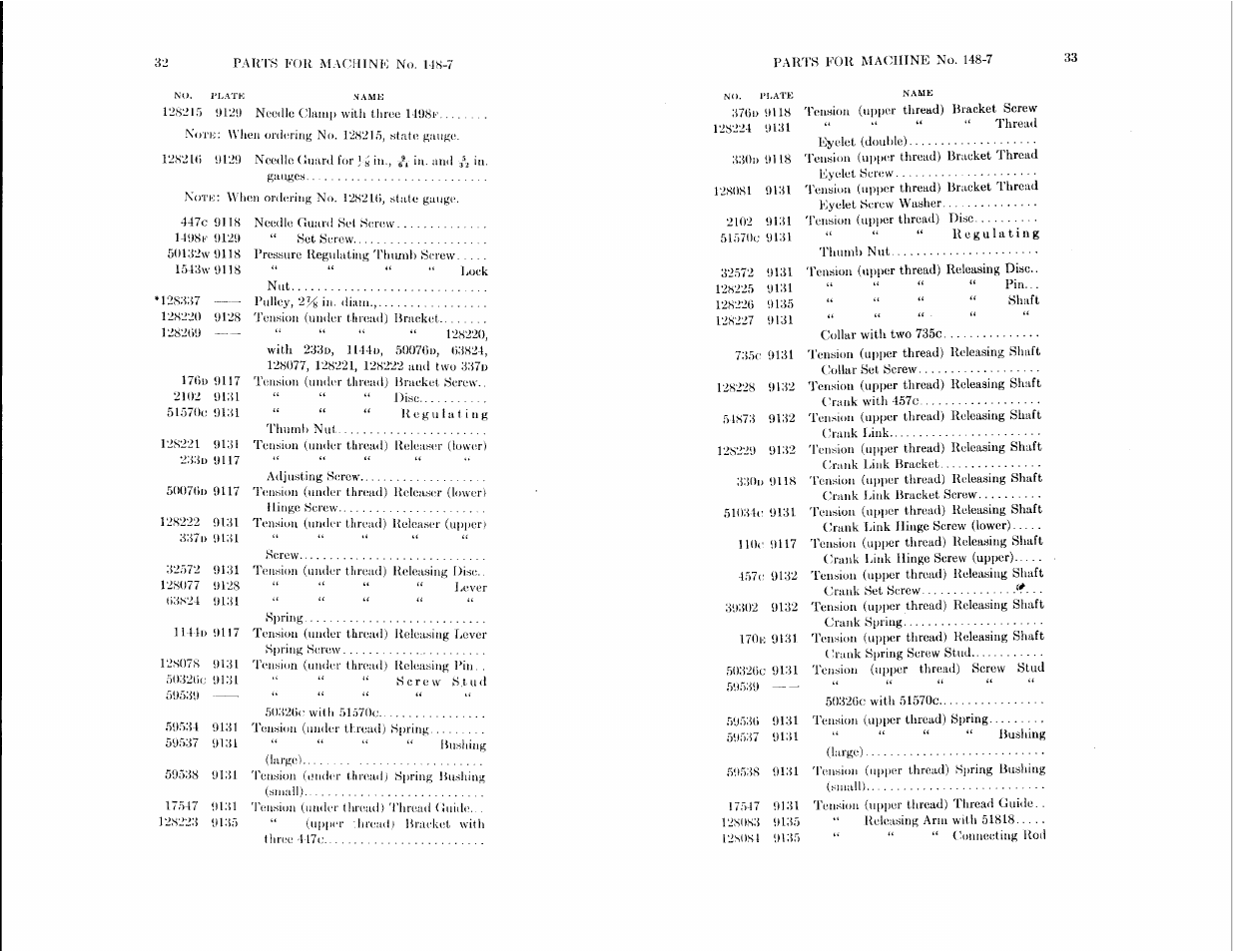 SINGER 148-4 User Manual | Page 16 / 51