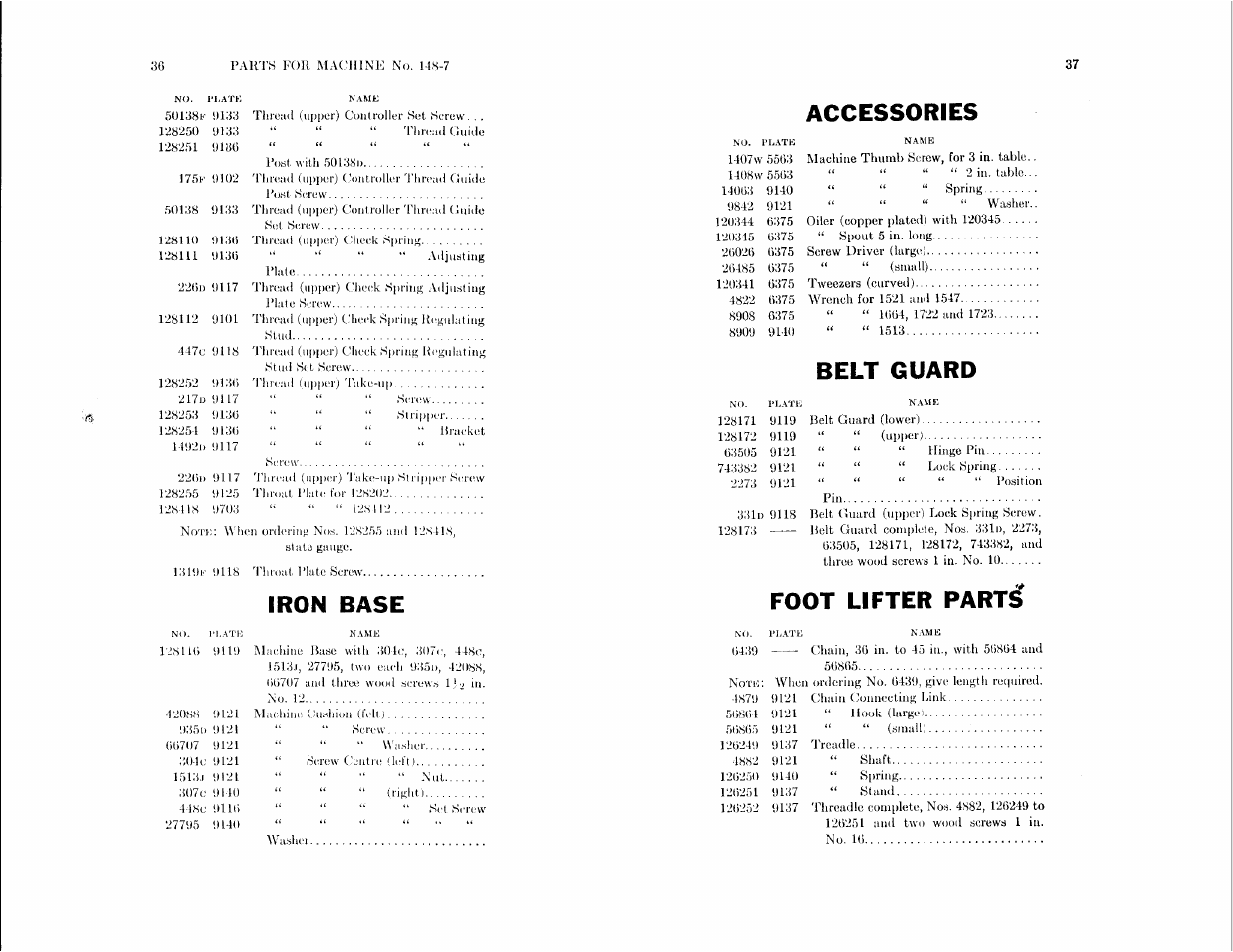 Iron base, Accessories, Belt guard | Foot lifter part | SINGER 148-4 User Manual | Page 18 / 51