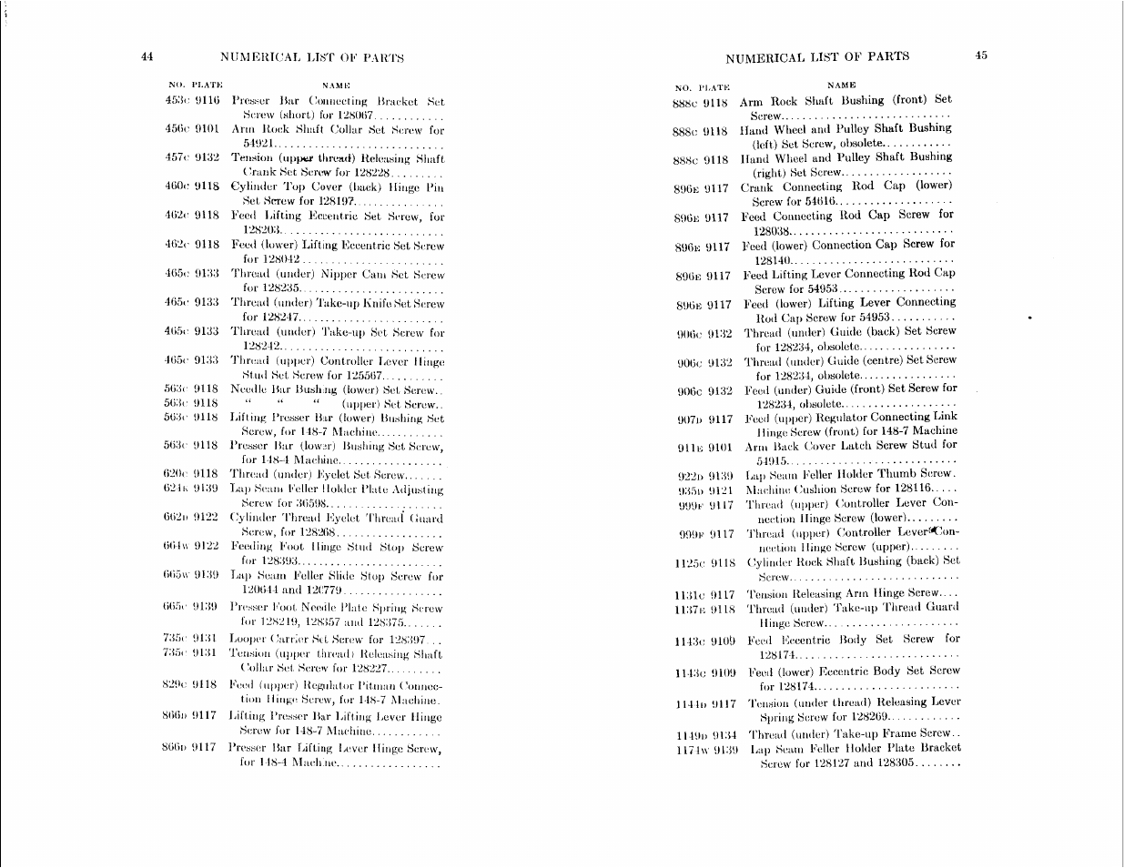 SINGER 148-4 User Manual | Page 23 / 51
