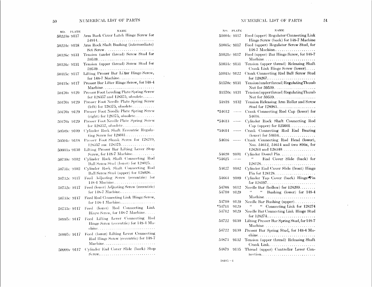 SINGER 148-4 User Manual | Page 26 / 51