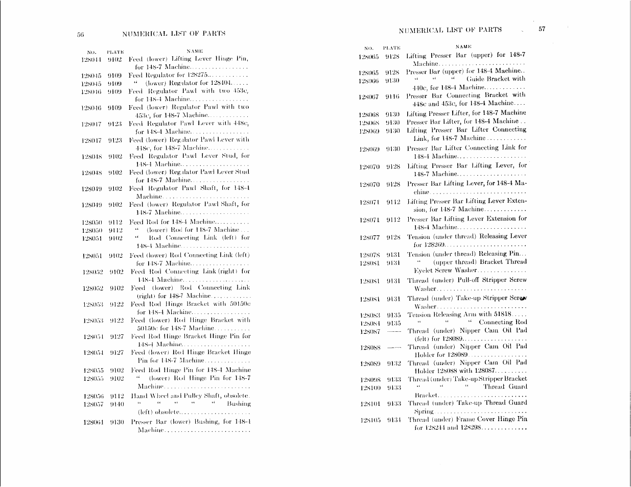SINGER 148-4 User Manual | Page 29 / 51