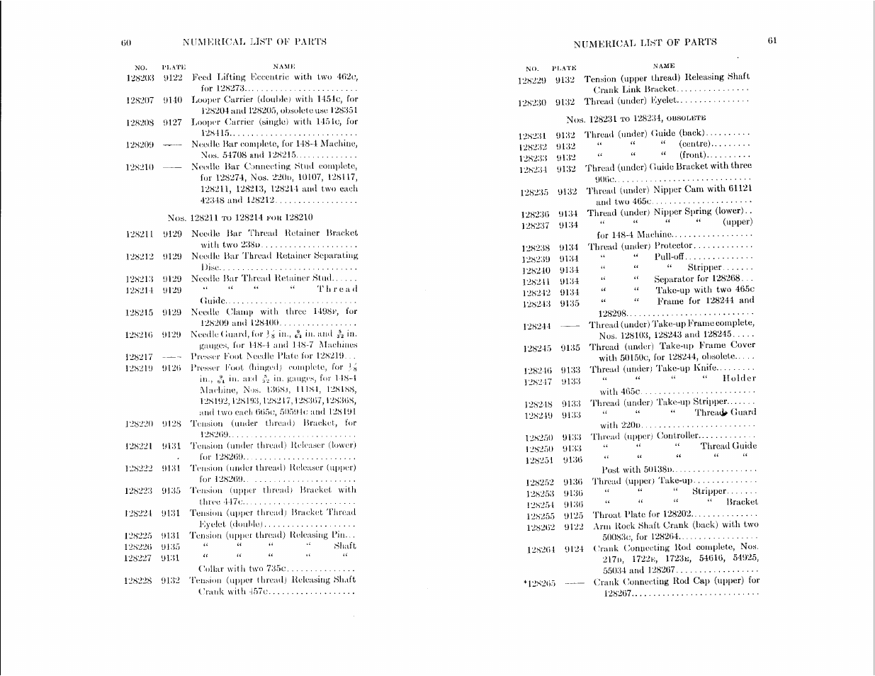 SINGER 148-4 User Manual | Page 31 / 51