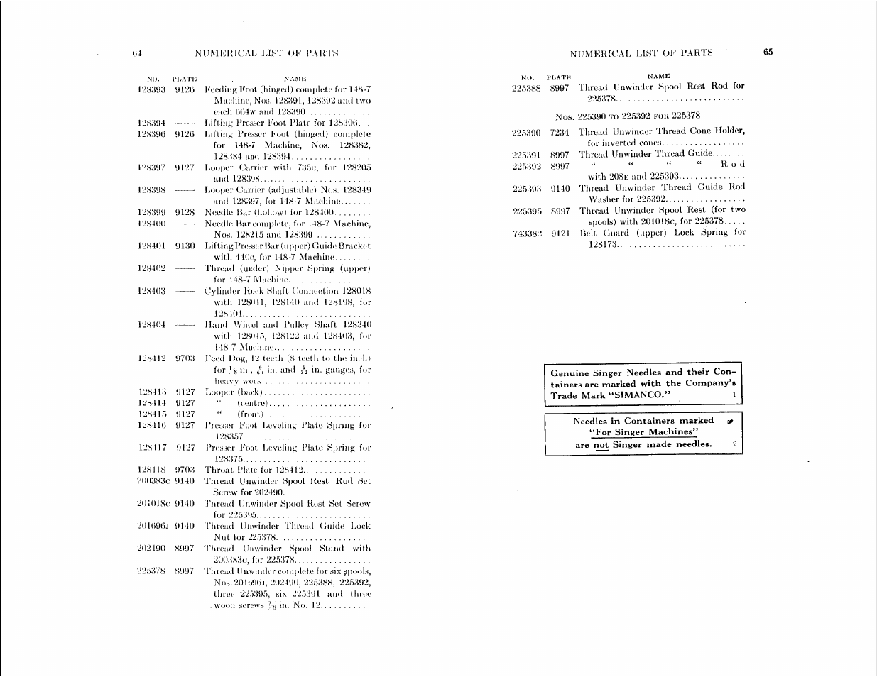 SINGER 148-4 User Manual | Page 33 / 51