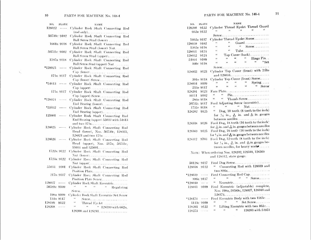 SINGER 148-4 User Manual | Page 5 / 51
