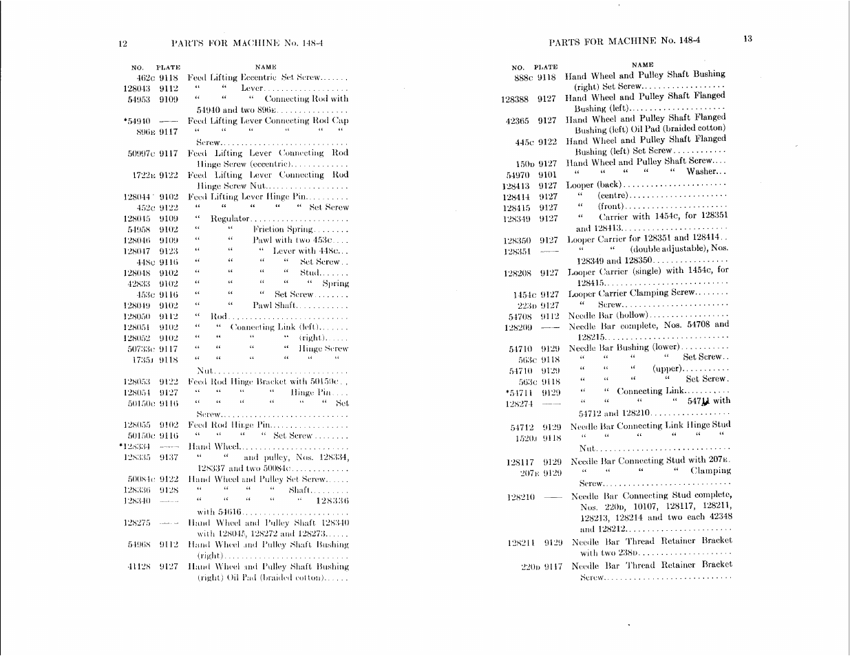 SINGER 148-4 User Manual | Page 6 / 51