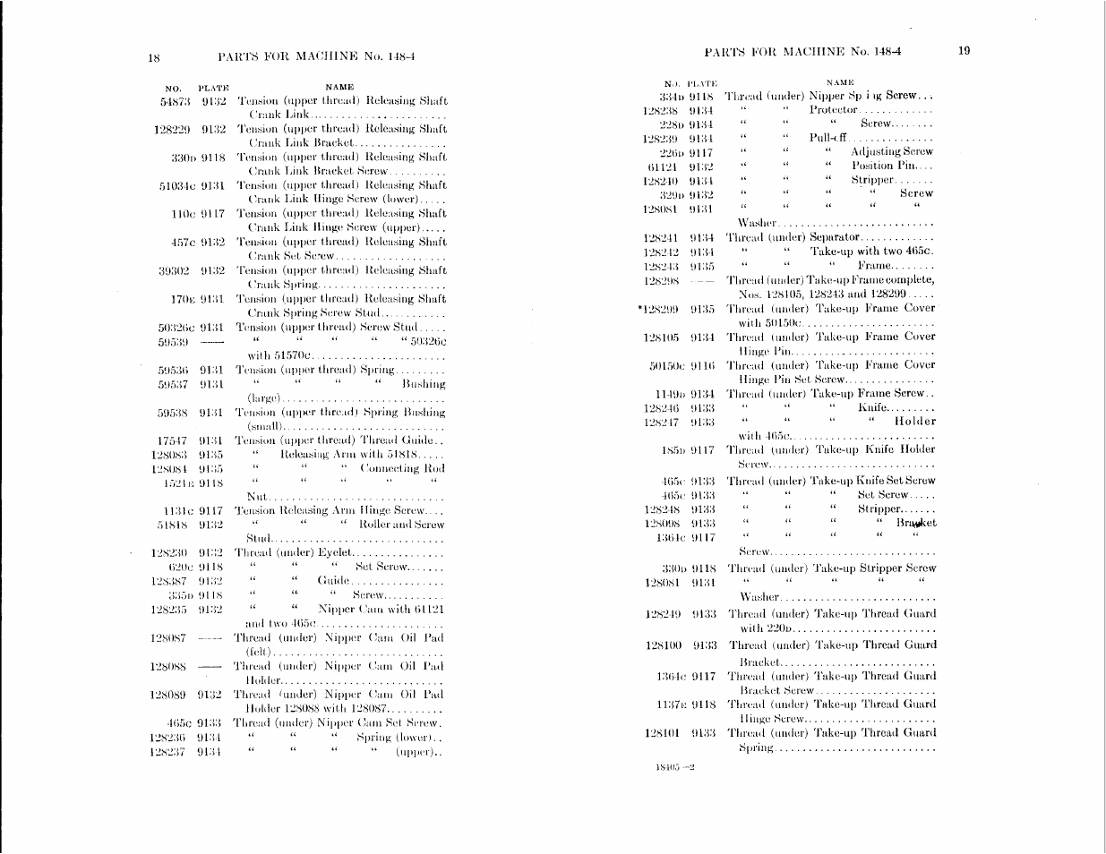 SINGER 148-4 User Manual | Page 9 / 51