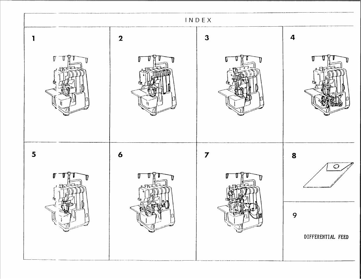 SINGER 14U234B User Manual | Page 3 / 21