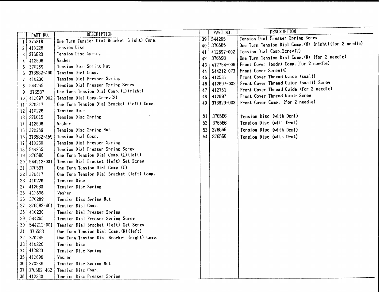 SINGER 14U234B User Manual | Page 7 / 21