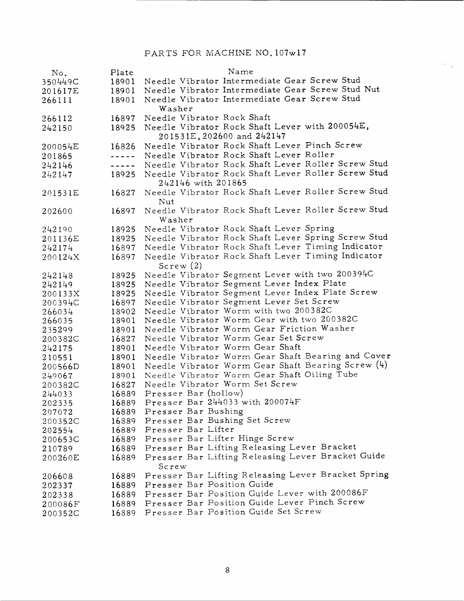 SINGER 107W17 User Manual | Page 8 / 14