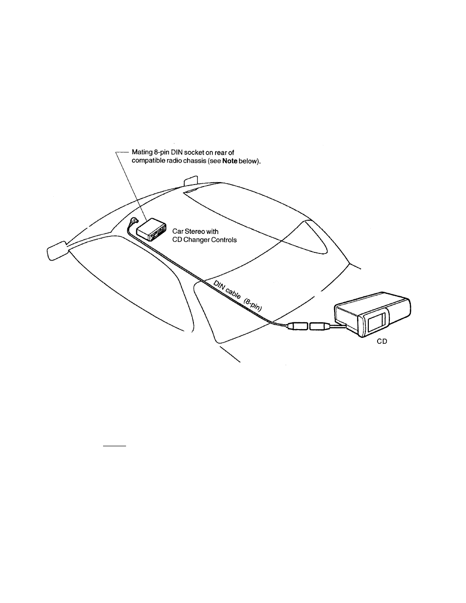 Vehicle component layout | SINGER Rampage ACC-31 User Manual | Page 6 / 7