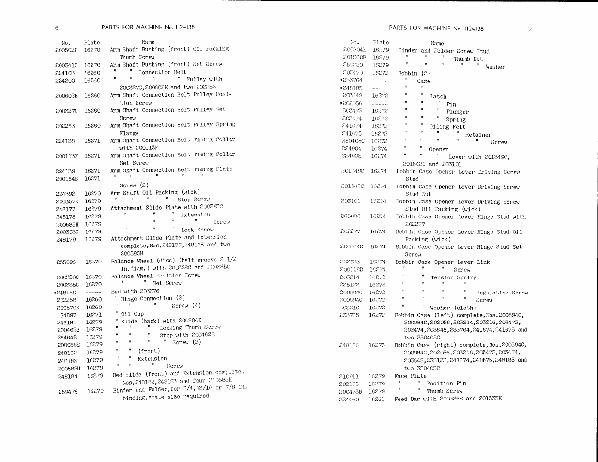 SINGER 112W138 User Manual | Page 4 / 19