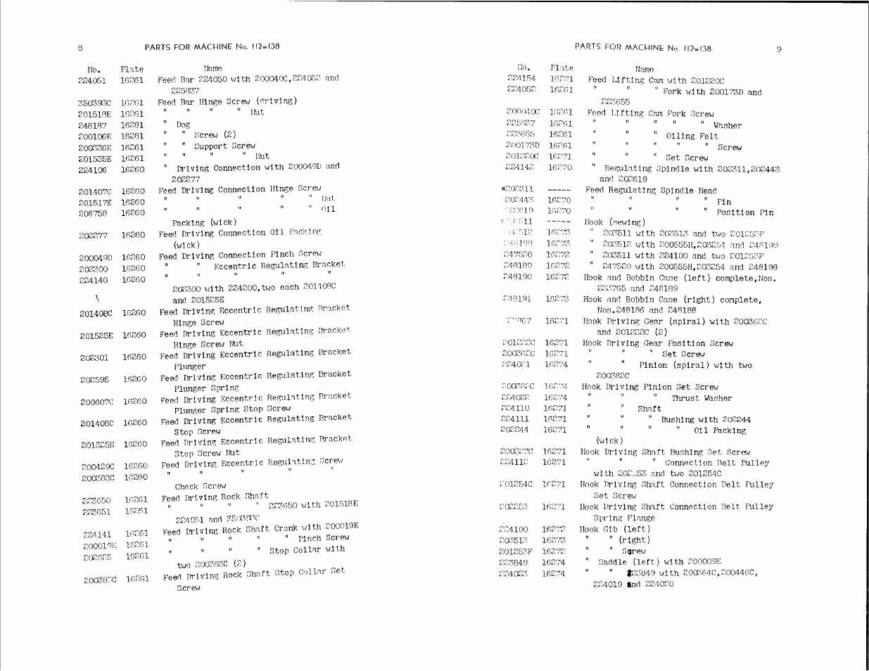 SINGER 112W138 User Manual | Page 5 / 19
