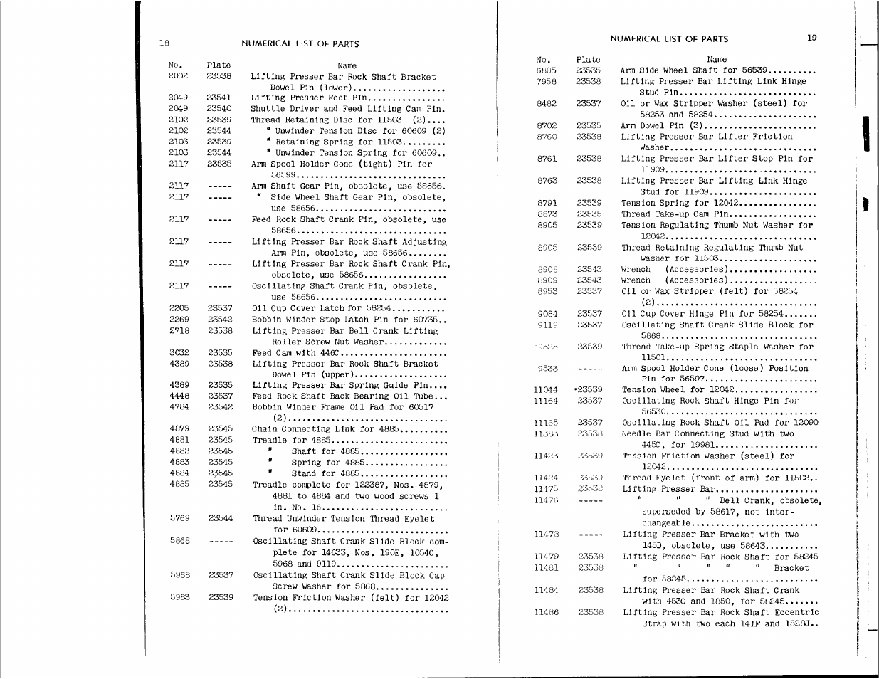 SINGER 11-29 User Manual | Page 10 / 19
