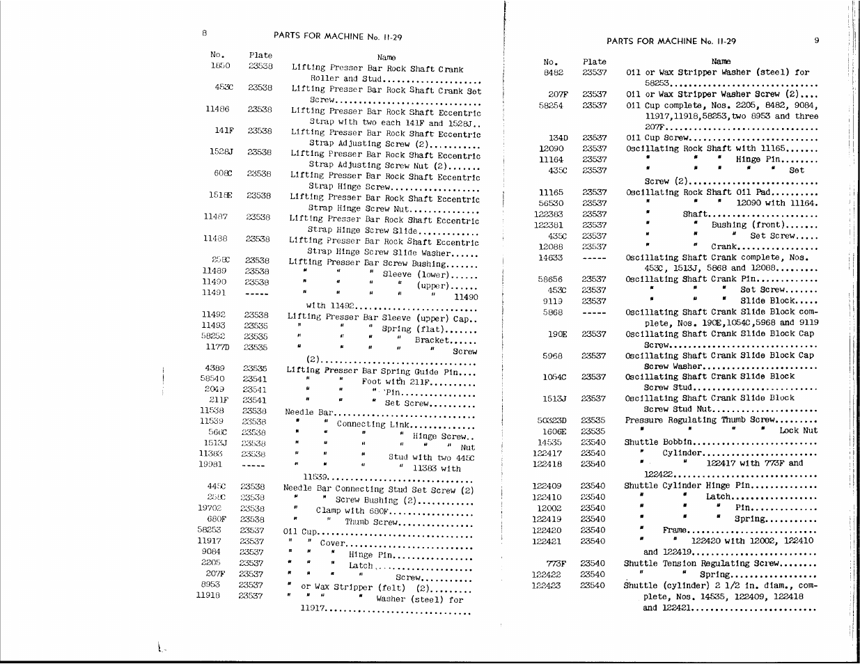 SINGER 11-29 User Manual | Page 4 / 19
