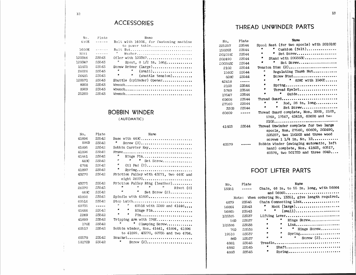 Accessories, Bobbin winder, Thread unwinder parts | Foot lifter parts | SINGER 11-29 User Manual | Page 6 / 19